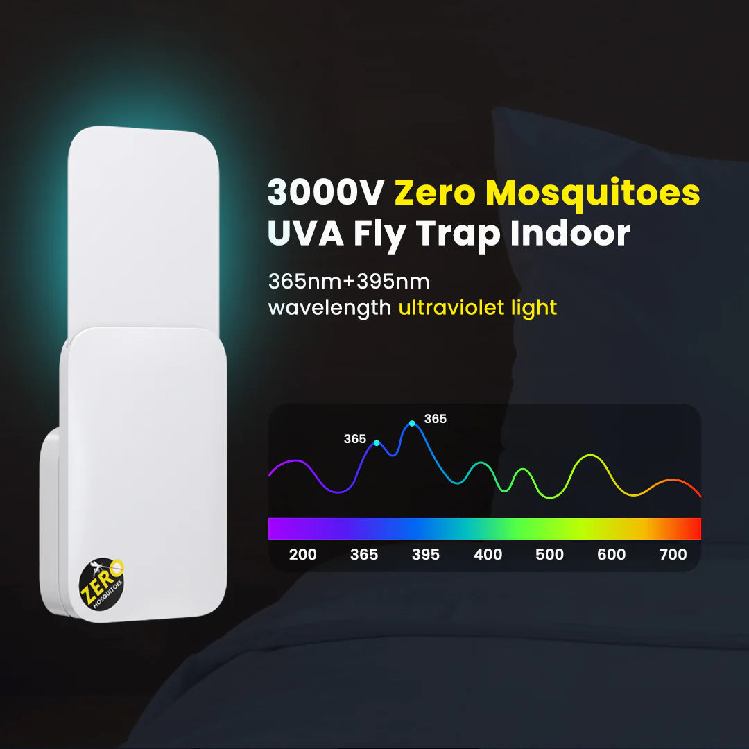 MosquitoShield Pro™